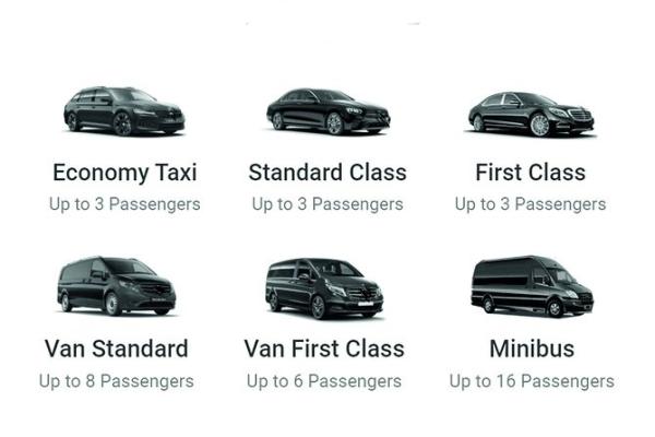 Sofia - Belgrade: Private taxi transfer